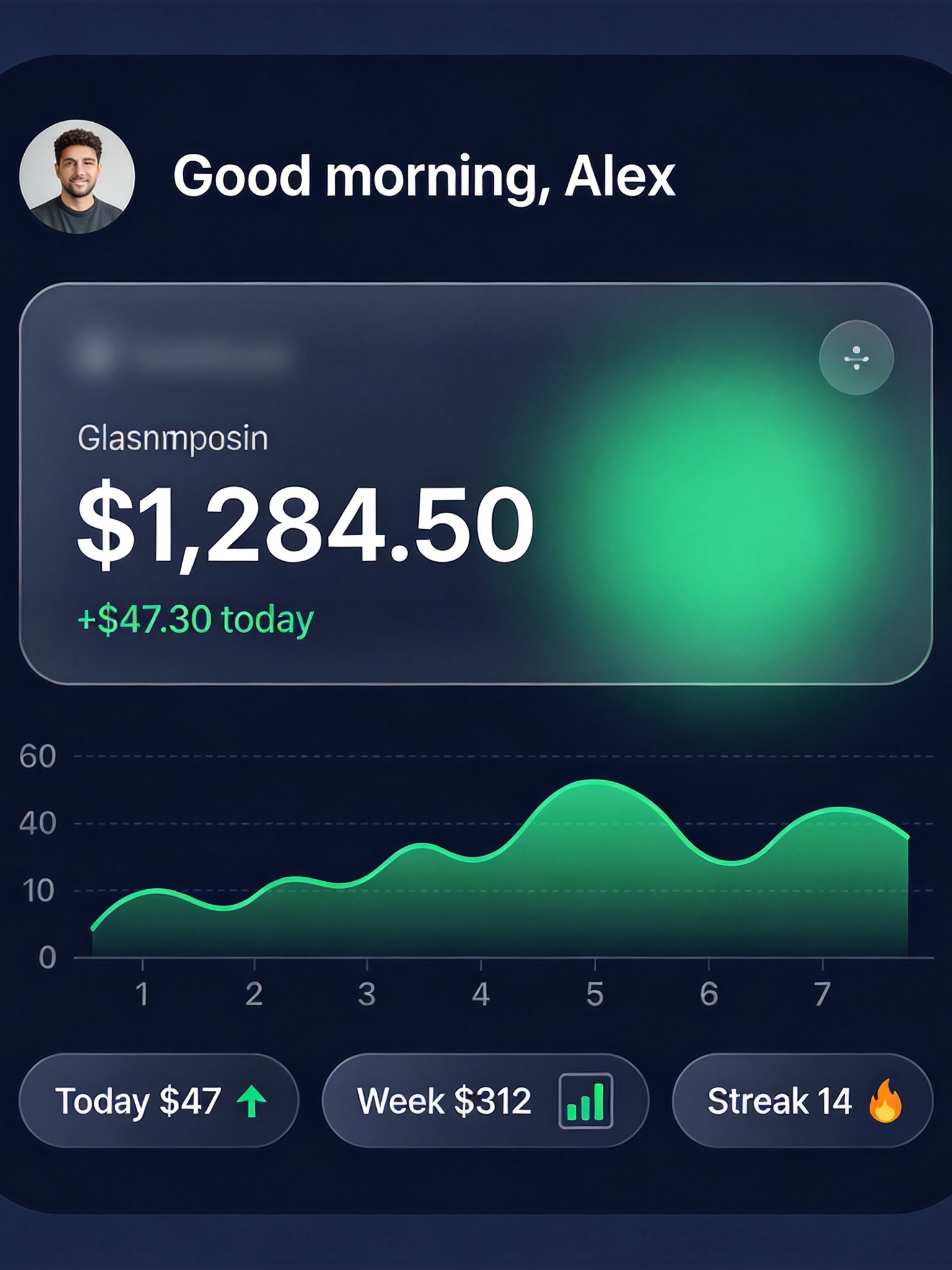 Earnings Dashboard